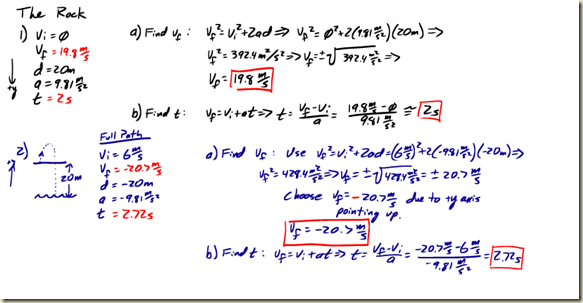 The Rock Free Fall WS - Regents Physics